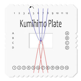 Top-down view of Kumihimo plate with cord